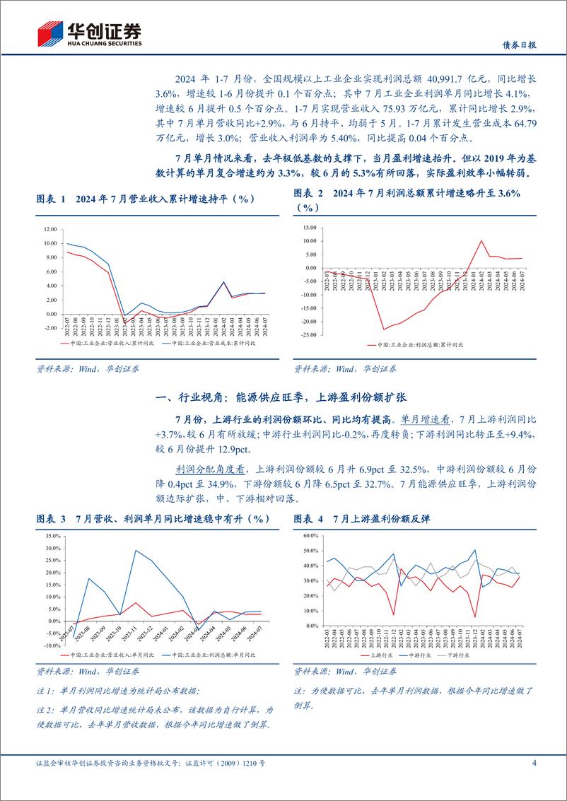 《【债券日报】7月工业企业利润点评：“弱补库”延续，上游份额继续扩张-240828-华创证券-12页》 - 第4页预览图