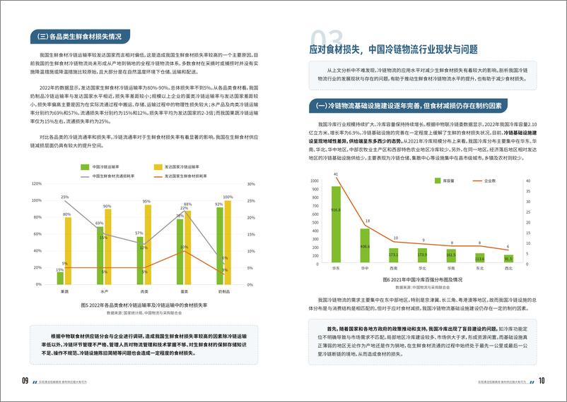 《实现清洁低碳高效，食材供应链大有可为》 - 第8页预览图