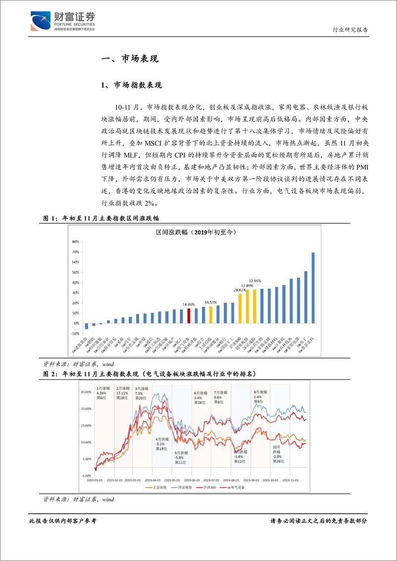 《电气设备行业月度报告：光伏装机量未达预期，电源投资额持续上升-20191122-财富证券-19页》 - 第5页预览图