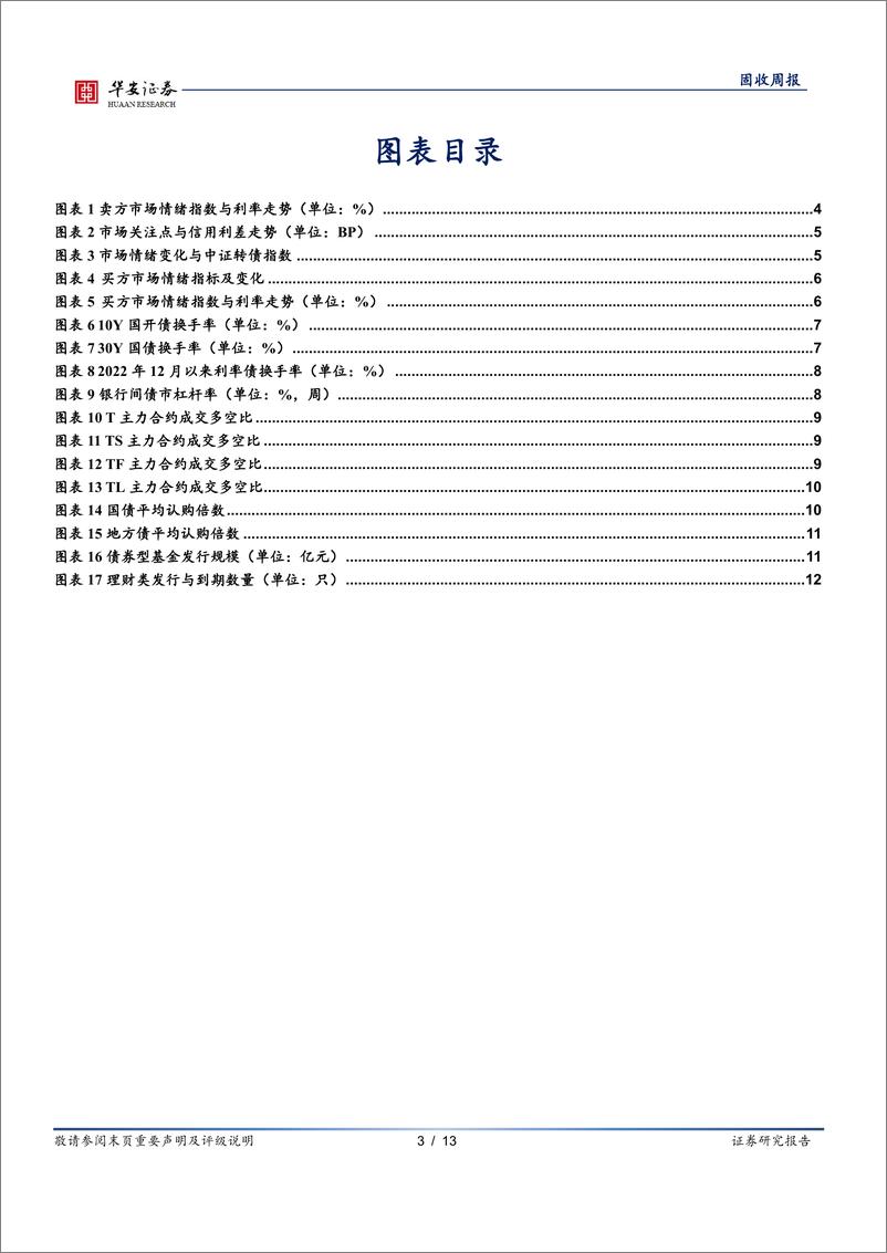 《债市情绪面：抢跑提前，债市情绪偏积极-241126-华安证券-13页》 - 第3页预览图