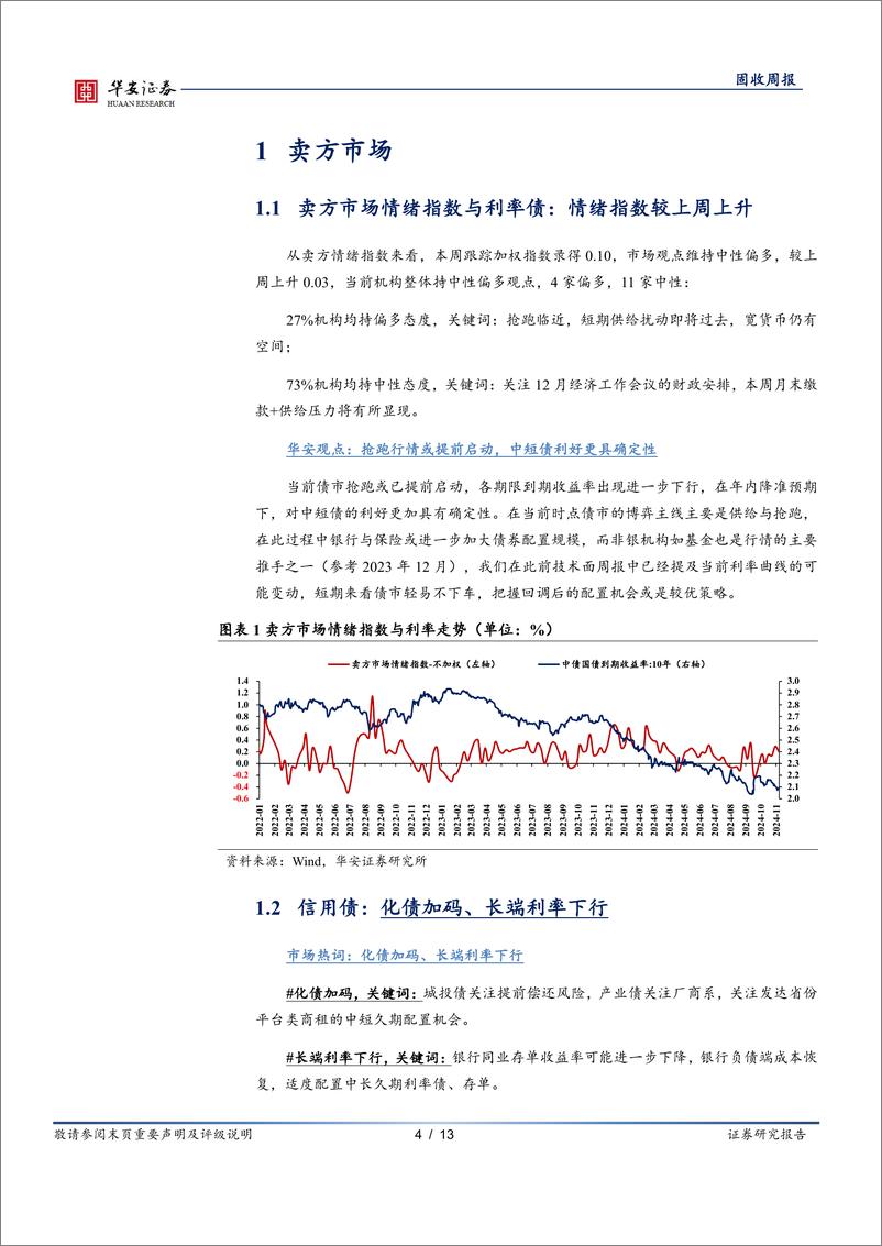 《债市情绪面：抢跑提前，债市情绪偏积极-241126-华安证券-13页》 - 第4页预览图