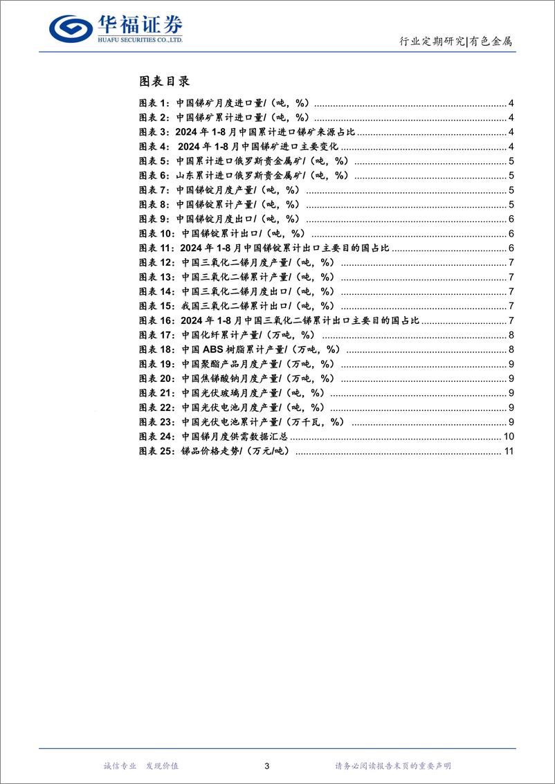 《有色金属行业锑月度数据跟踪：8月供给持续改善，需求季节性淡季略超预期-240923-华福证券-12页》 - 第3页预览图