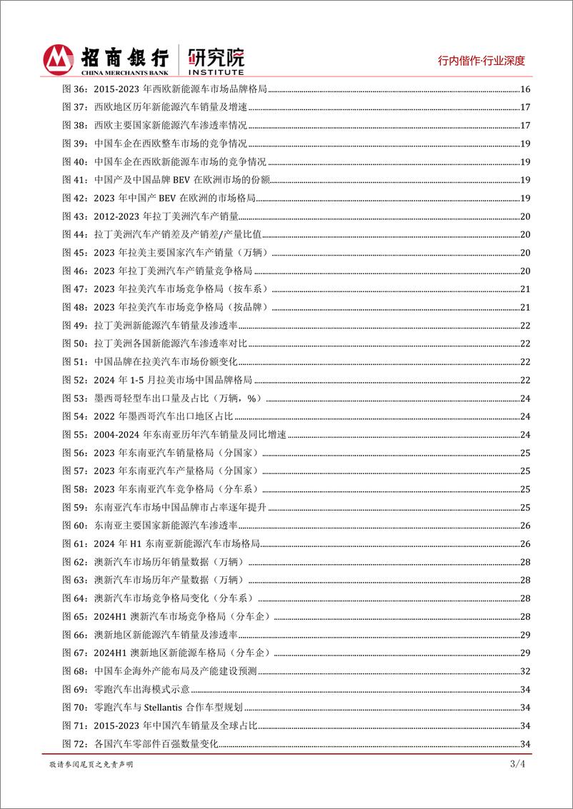 《汽车出海专题_中国汽车全球化_从_出口_到_出海_》 - 第4页预览图