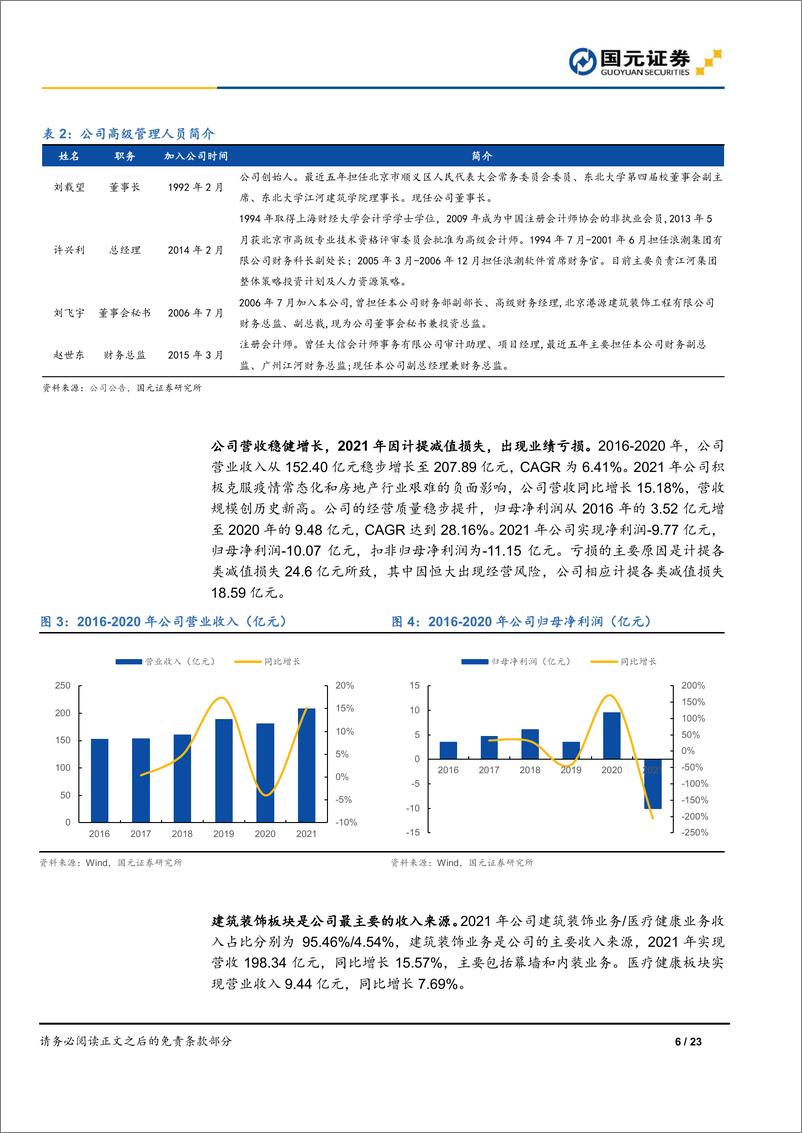 《江河集团-601886-公司首次覆盖报告：充沛订单驱动业绩成长，BIPV打造增量空间》 - 第6页预览图