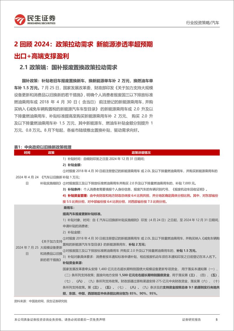 《乘用车整车行业2025年度投资策略_政策促需 自主向上 智驭未来》 - 第5页预览图