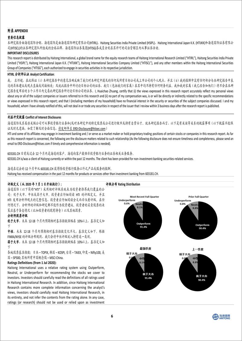 《皇马科技(603181)发布第二期员工持股计划(草案)，在建项目为公司发展奠定基础-240718-海通国际-12页》 - 第6页预览图