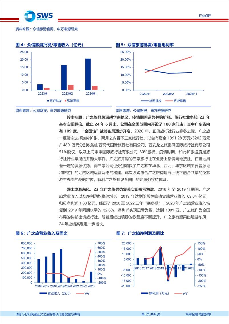 《社会服务行业24H1财报总结：服务消费具有韧性，优质服务供给具有稀缺性-240919-申万宏源-16页》 - 第8页预览图