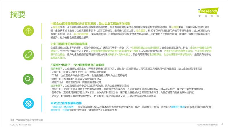 《艾瑞咨询：2022年中国企业直播多场景应用策略白皮书》 - 第2页预览图