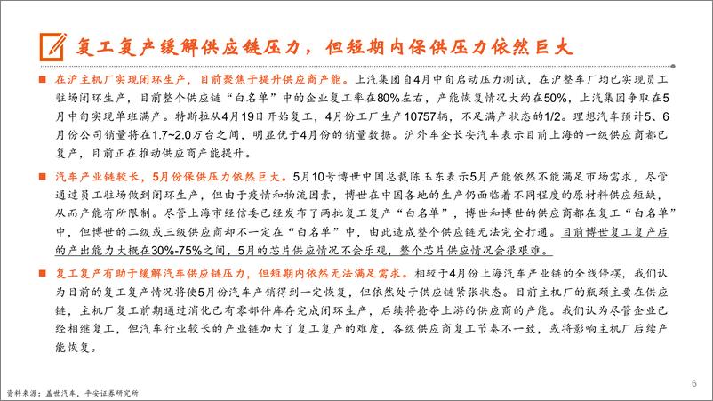 《汽车行业月酝知风：疫情重挫汽车业，促消费政策或陆续出台-20220512-平安证券-29页》 - 第7页预览图