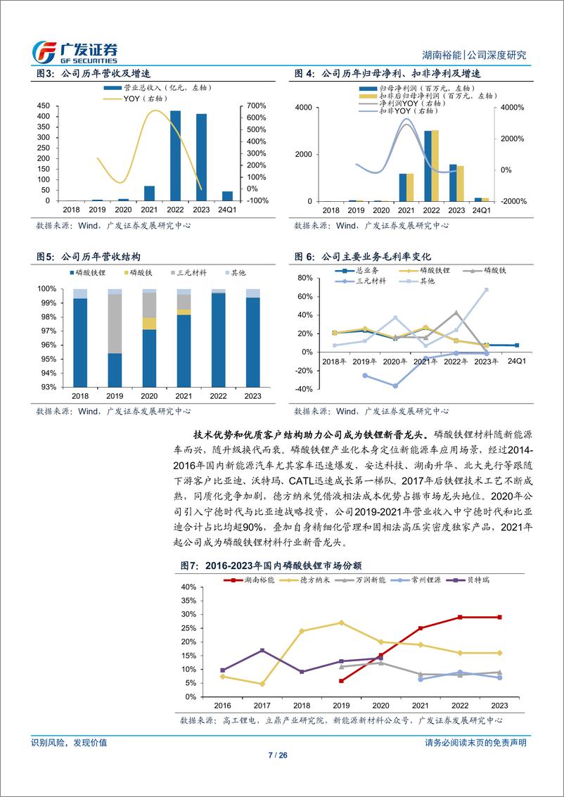 《湖南裕能(301358)大宗化与创新优势，迎接全球磷酸铁锂成长周期-240804-广发证券-26页》 - 第7页预览图