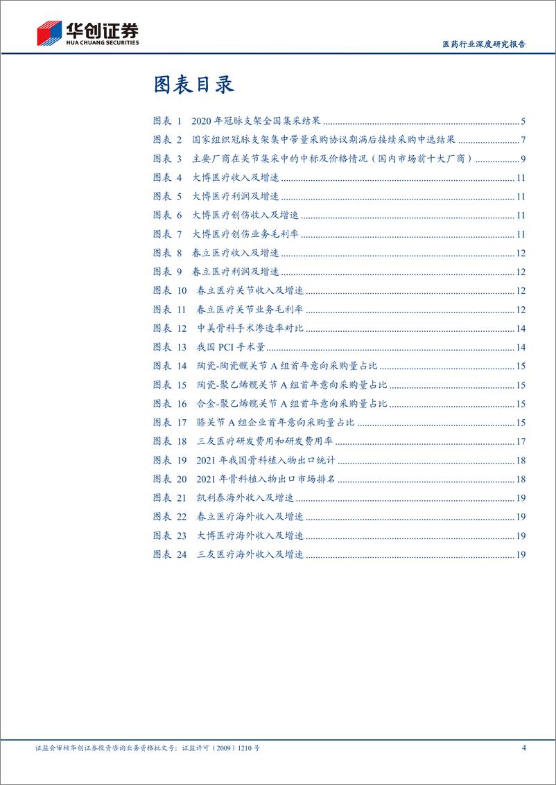 《医药行业深度研究报告：华创医疗器械求索系列4，骨科耗材迎来新成长-20230118-华创证券-23页》 - 第5页预览图