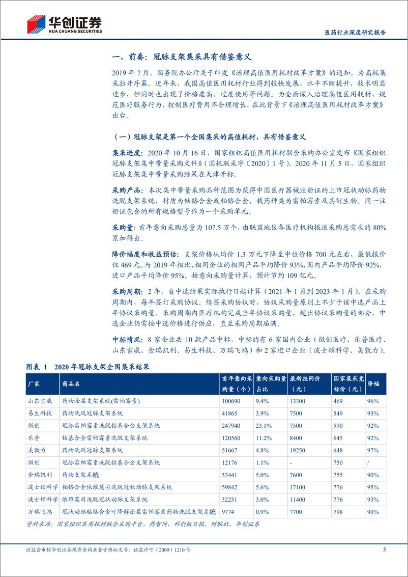 《医药行业深度研究报告：华创医疗器械求索系列4，骨科耗材迎来新成长-20230118-华创证券-23页》 - 第6页预览图