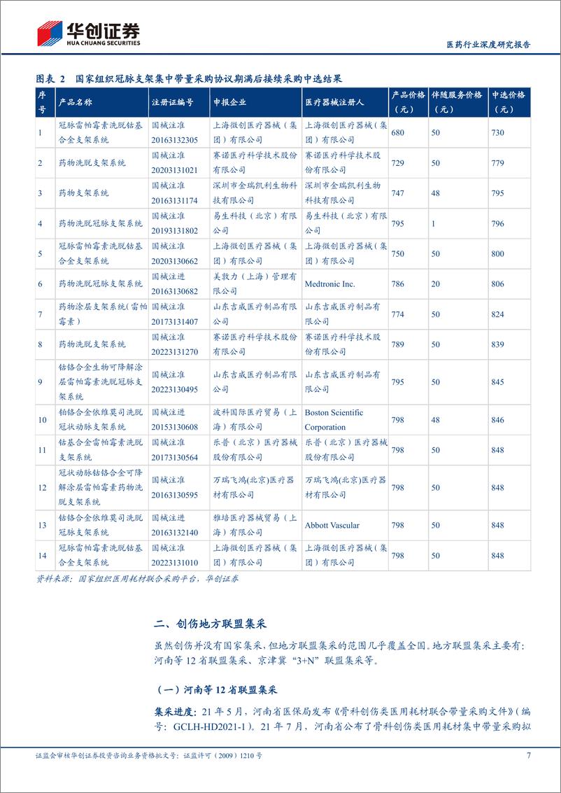 《医药行业深度研究报告：华创医疗器械求索系列4，骨科耗材迎来新成长-20230118-华创证券-23页》 - 第8页预览图