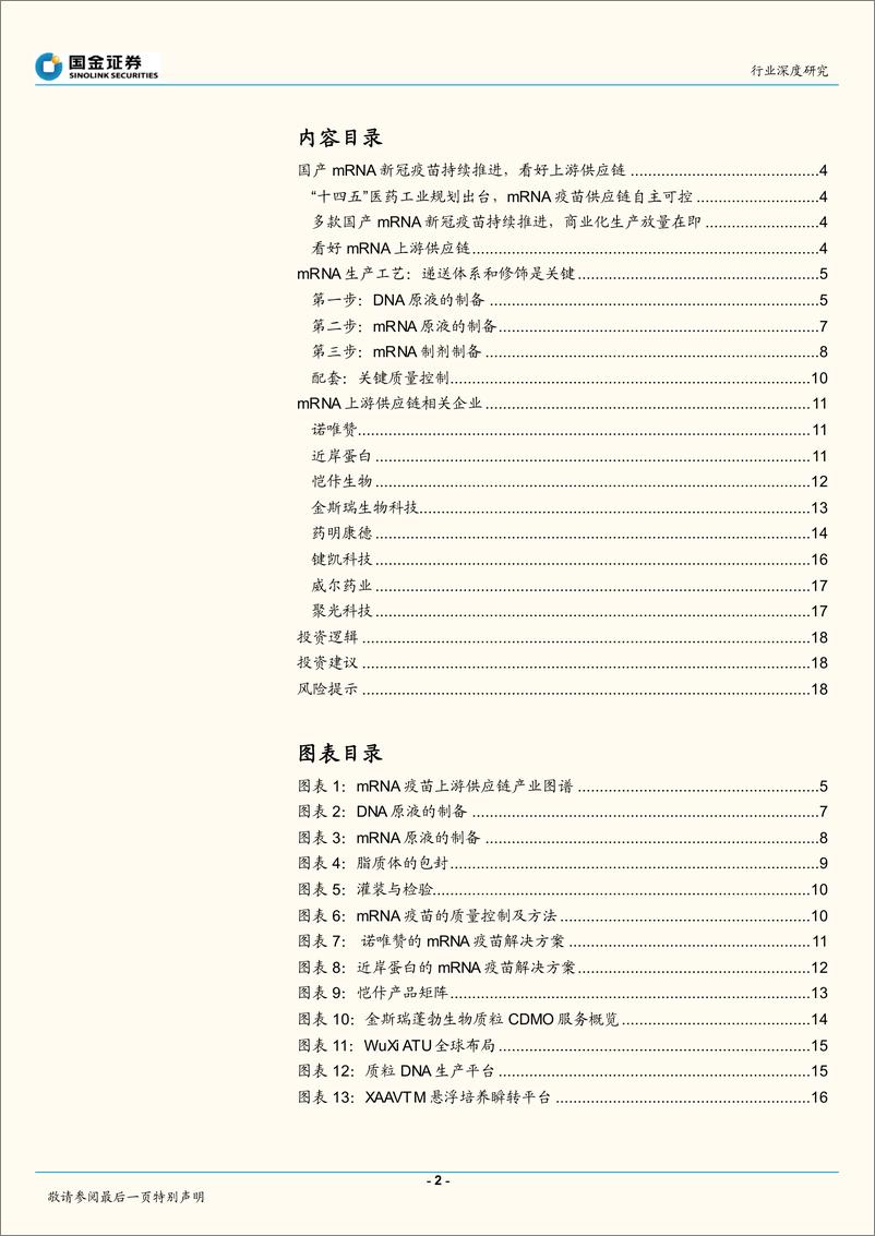 《医药行业深度研究：mRNA疫苗上游供应链投资机遇梳理-国金证券-20220412》 - 第3页预览图