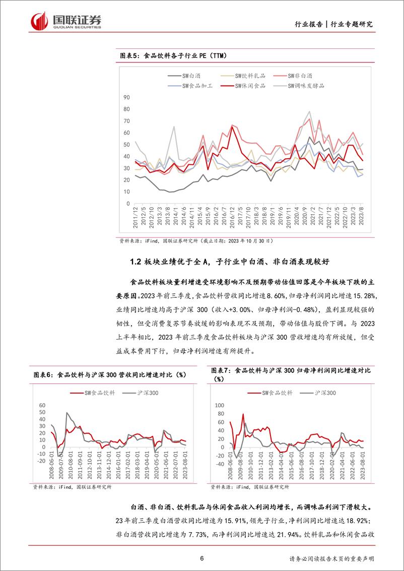 《食品饮料行业2023三季度总结：收入稳步复苏，盈利能力持续改善-20231103-国联证券-41页》 - 第7页预览图