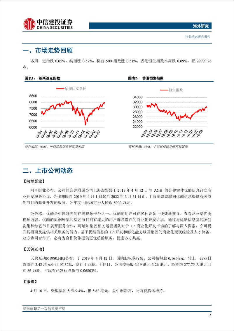 《政策资金层面利好有望推动港股继续上涨，腾讯游戏基本面持续向好-20190415-中信建投-27页》 - 第4页预览图