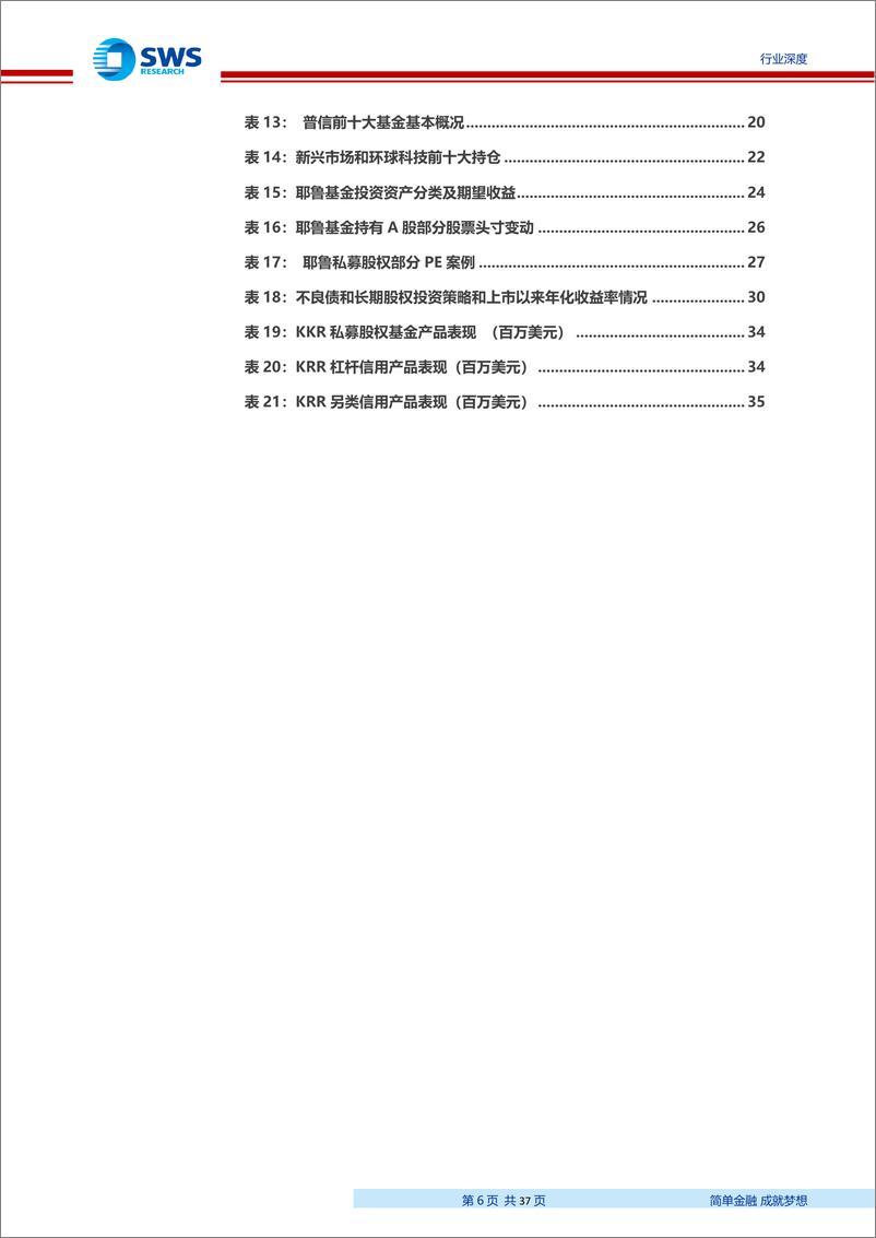 《非银金融行业美国资产管理行业系列报告之四：主动管理常青基金之途，投研实力、品牌优势、多元化资产配置-20190111-申万宏源-37页》 - 第7页预览图