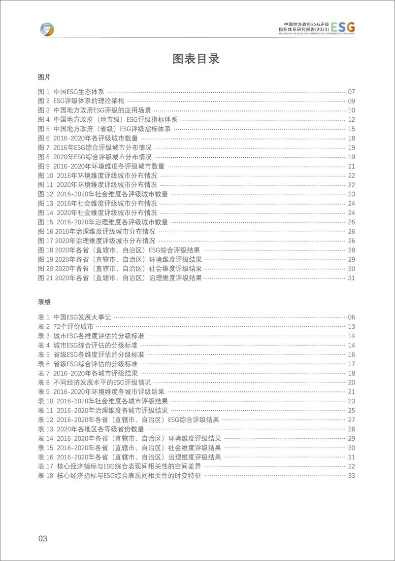 《中国地方政府ESG评级指标体系研究报告(2023)-清华大学》 - 第4页预览图