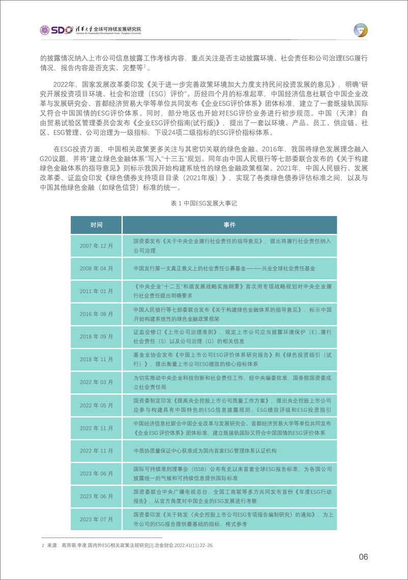 《中国地方政府ESG评级指标体系研究报告(2023)-清华大学》 - 第7页预览图