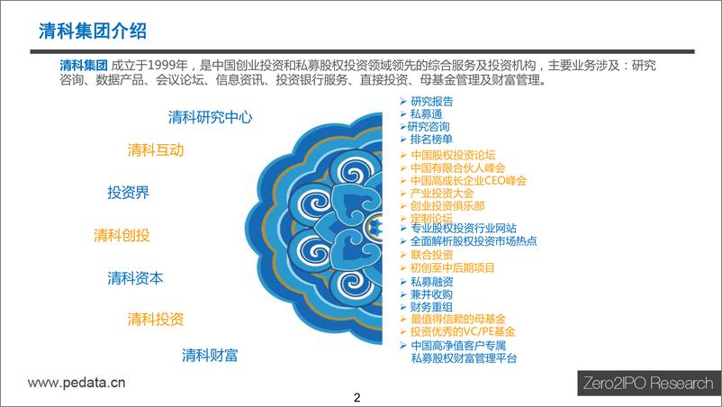 《2015年中国天使投资与股权投资市场发展概况报告》 - 第2页预览图