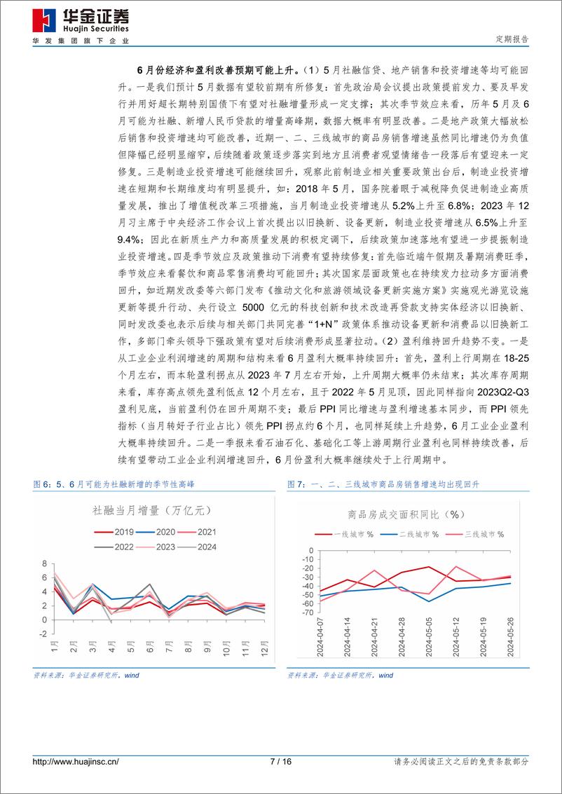 《定期报告：六月继续震荡，科技成长可能占优-240531-华金证券-16页》 - 第7页预览图