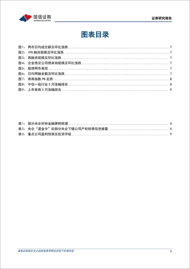 《证券行业与资本市场政策2024年6月月报：央企“退金令”促进行业整合-240620-国信证券-11页》 - 第3页预览图