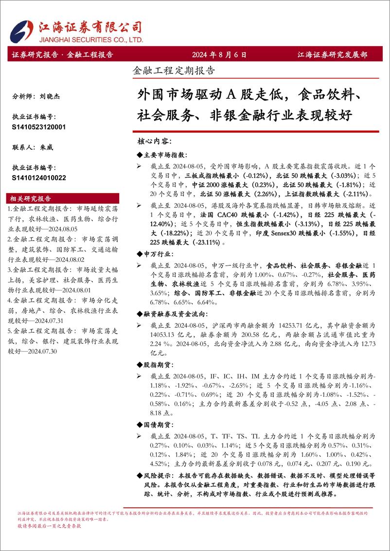 《金融工程定期报告：外围市场驱动A股走低，食品饮料、社会服务、非银金融行业表现较好-240806-江海证券-13页》 - 第1页预览图