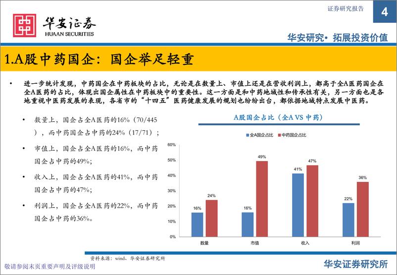 《中医药行业专题十二：国企传承经典，改革焕发活力-20220711-华安证券-28页》 - 第5页预览图