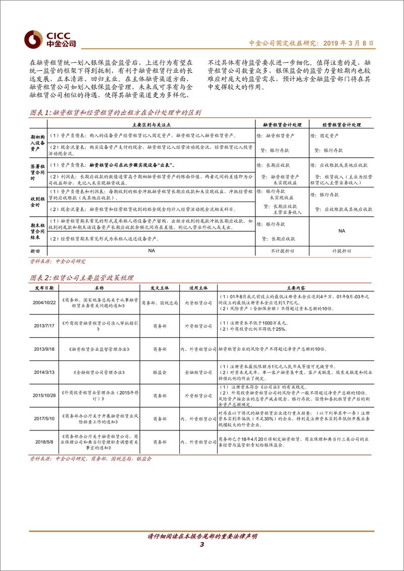 《融资租赁发行人信用资质观察：类信贷模式下的风险收益权衡-20190308-中金公司-28页》 - 第4页预览图