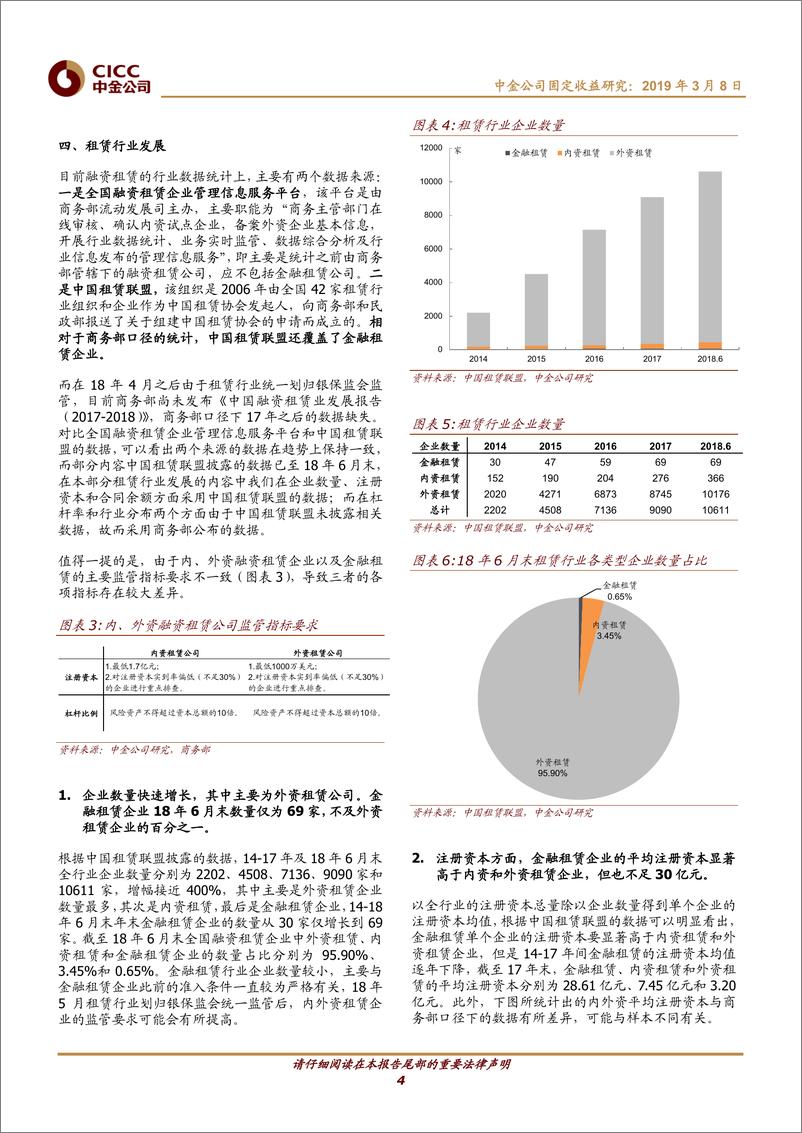 《融资租赁发行人信用资质观察：类信贷模式下的风险收益权衡-20190308-中金公司-28页》 - 第5页预览图