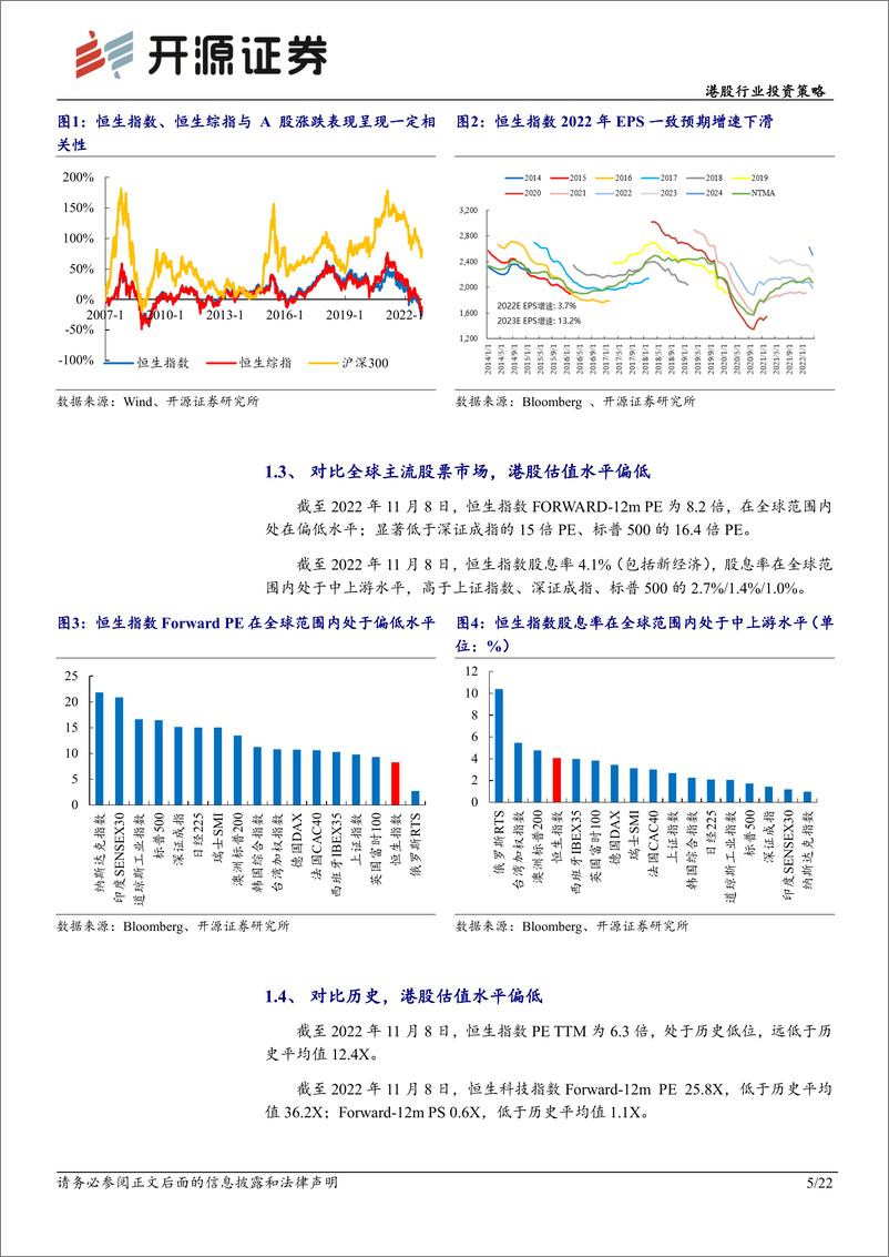 《港股科技&新消费行业投资策略：基本面筑底回升，便是港股的春天-20221205-开源证券-22页》 - 第6页预览图