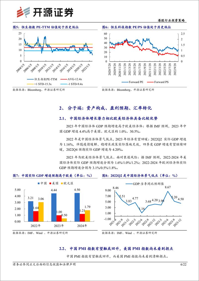 《港股科技&新消费行业投资策略：基本面筑底回升，便是港股的春天-20221205-开源证券-22页》 - 第7页预览图