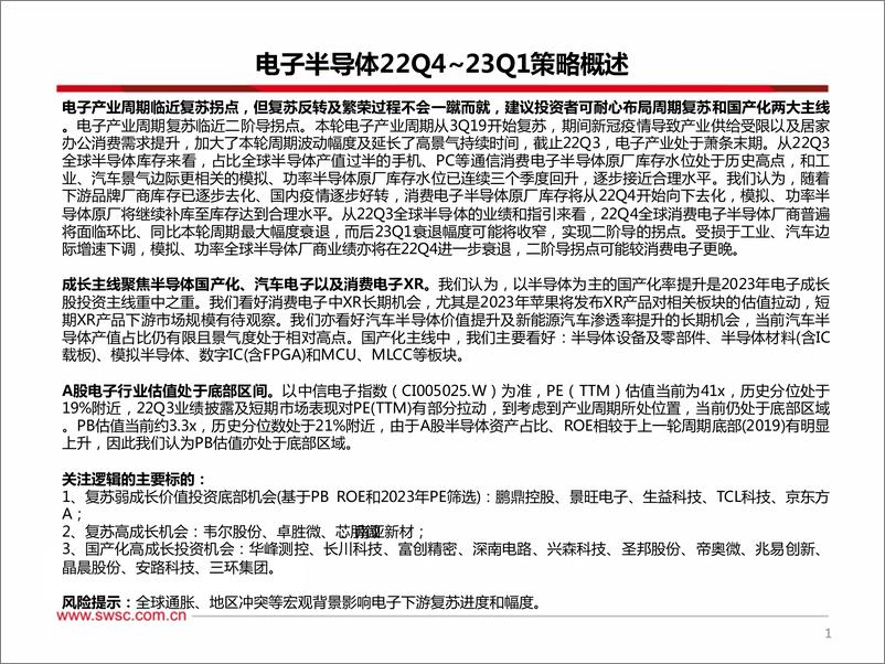 《电子行业：电子半导体22Q23Q1策略展望-20221120-西南证券-20页》 - 第3页预览图