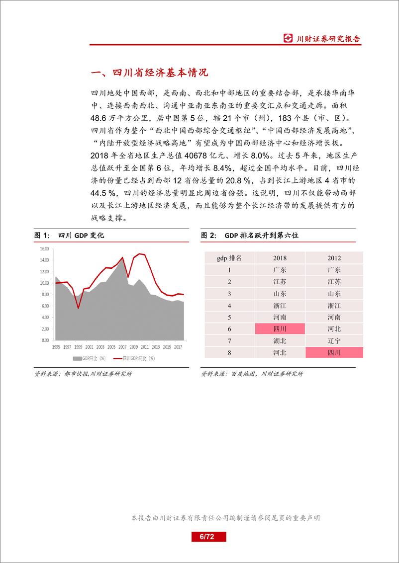 《特色主题报告：四川省上市公司分析-20190715-川财证券-72页》 - 第7页预览图