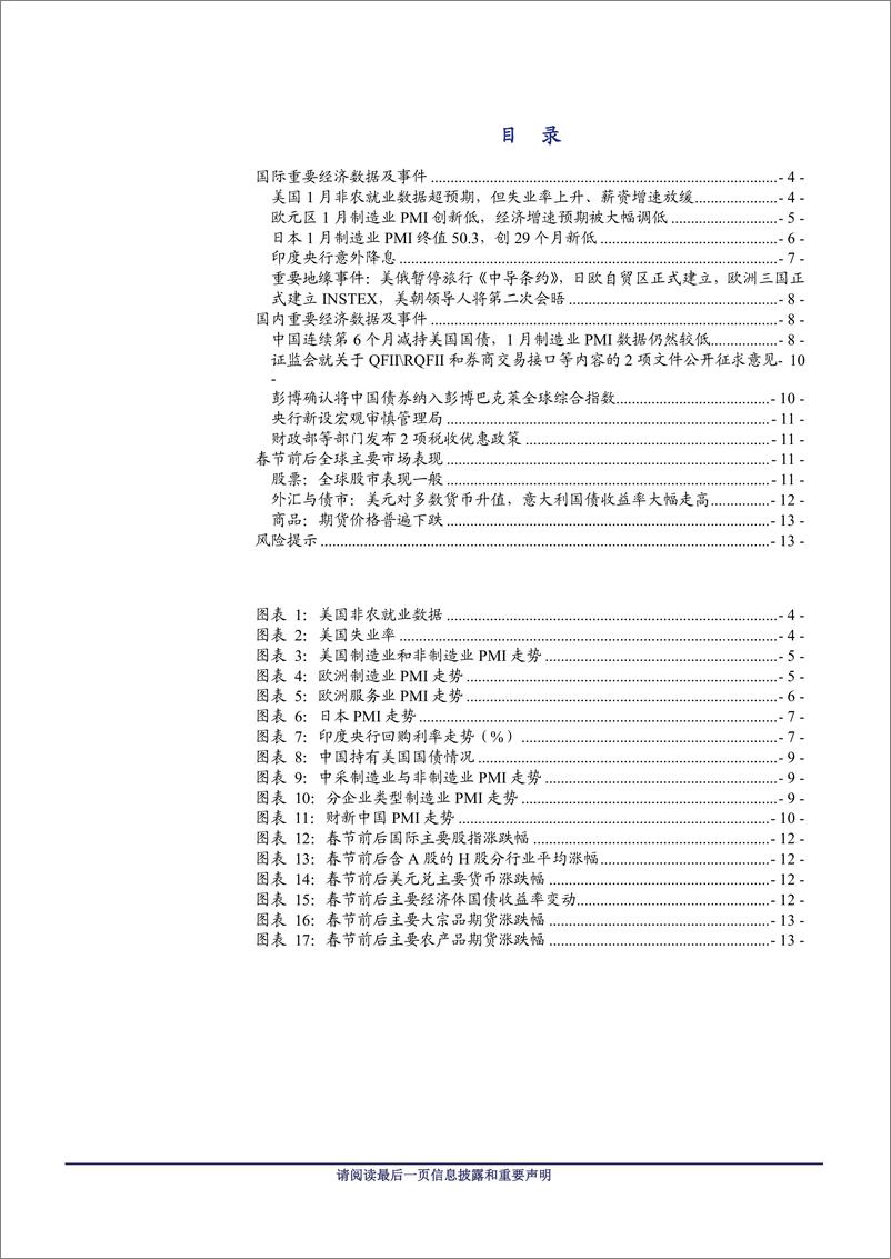 《2019年春节前后国内外重要策略事件及数据回顾系列之一：春节期间海外股市及大宗品期货价格多有回落-20190209-兴业证券-14页》 - 第4页预览图