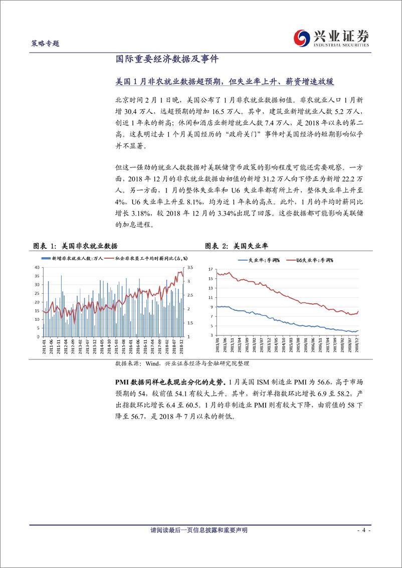 《2019年春节前后国内外重要策略事件及数据回顾系列之一：春节期间海外股市及大宗品期货价格多有回落-20190209-兴业证券-14页》 - 第5页预览图