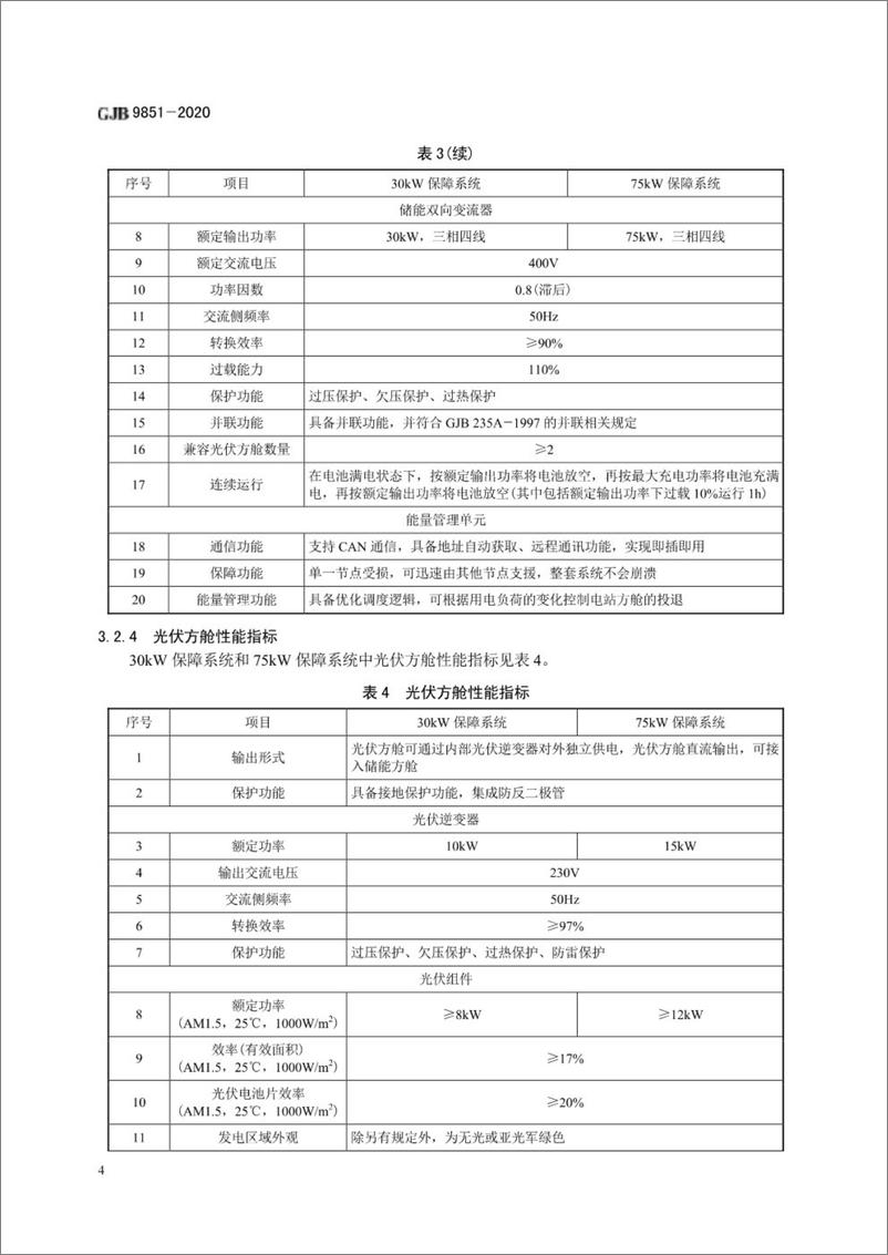 《GJB 9851-2020 风光柴储一体化能源保障系统规范》 - 第6页预览图