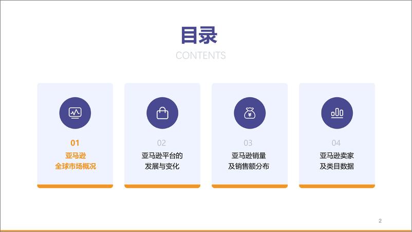 《2023年度亚马逊数据报告-卖家精灵&云雅智库》 - 第2页预览图