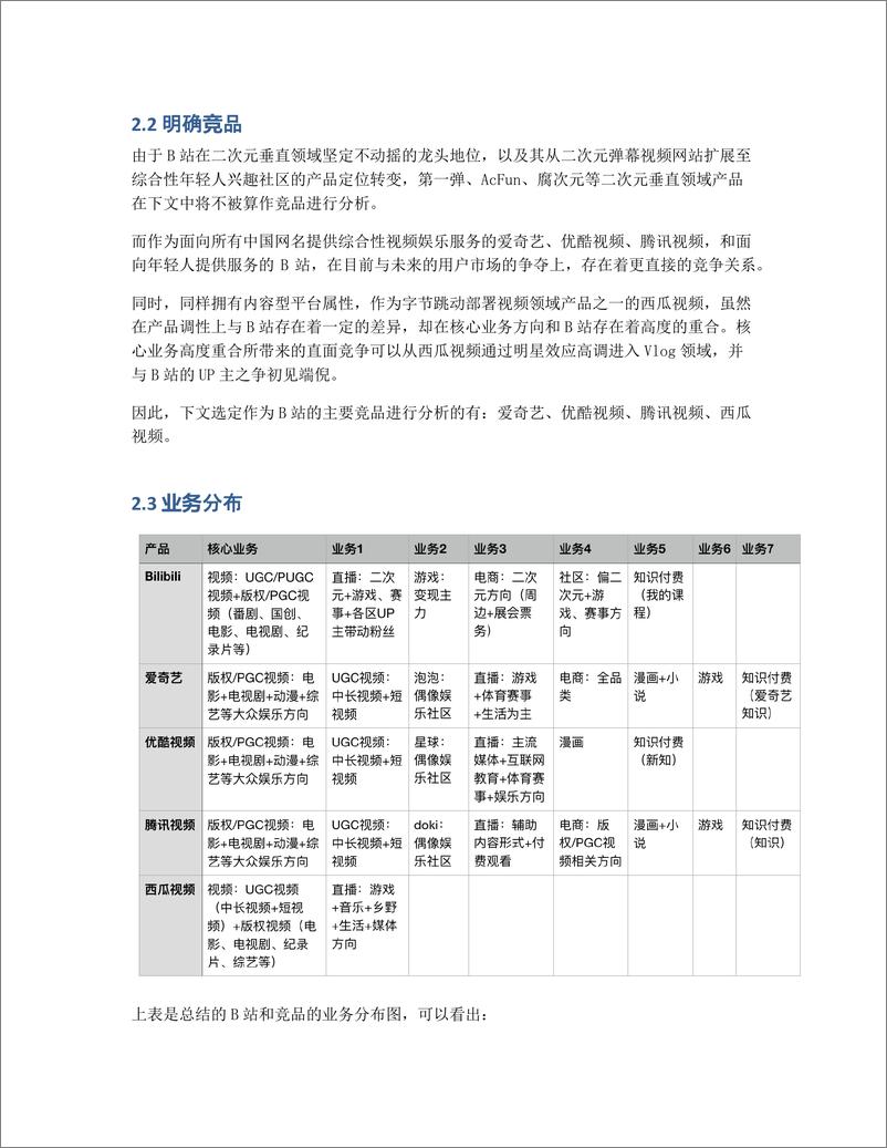 《产品分析报告：万字长文，全方位拆解B站》 - 第3页预览图