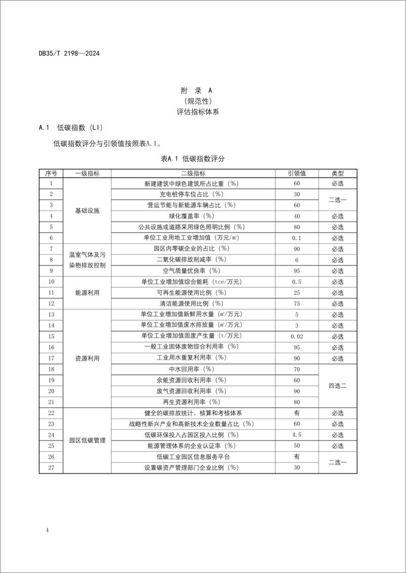 《工业园区低零碳创建评估准则》 - 第7页预览图