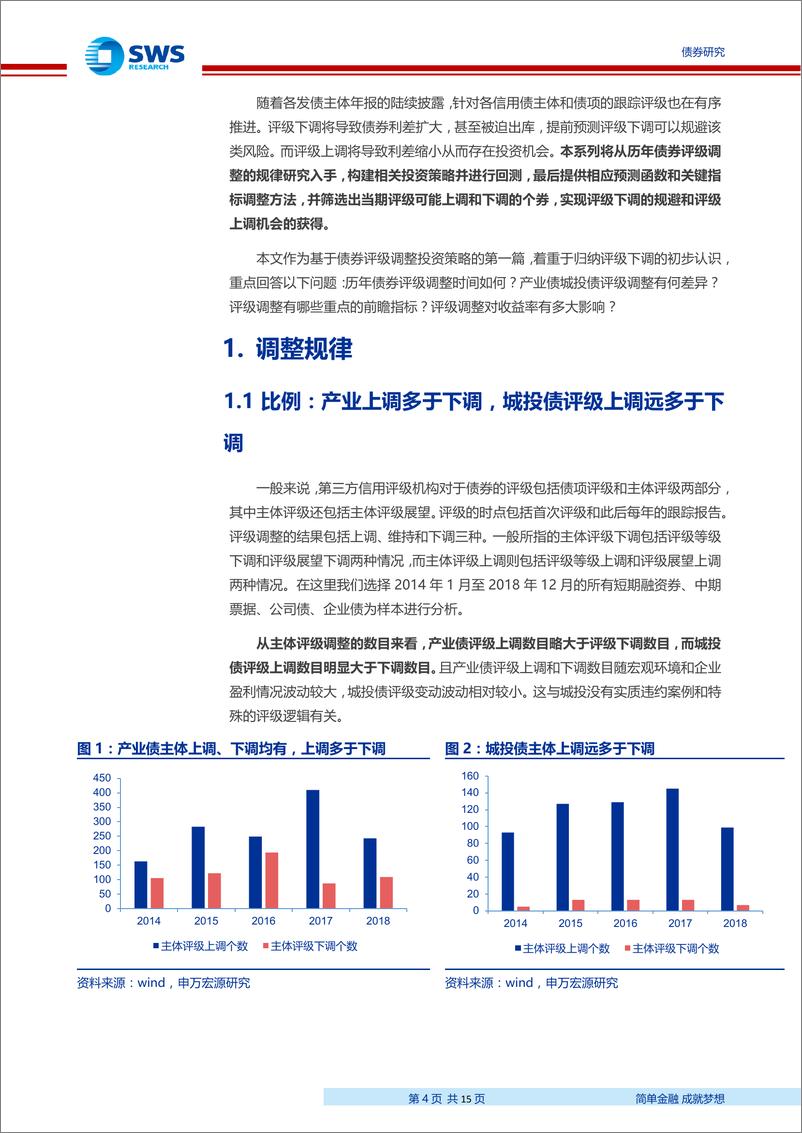 《评级调整系列专题之一：评级调整的原因和规律总结-20190514-申万宏源-15页》 - 第5页预览图