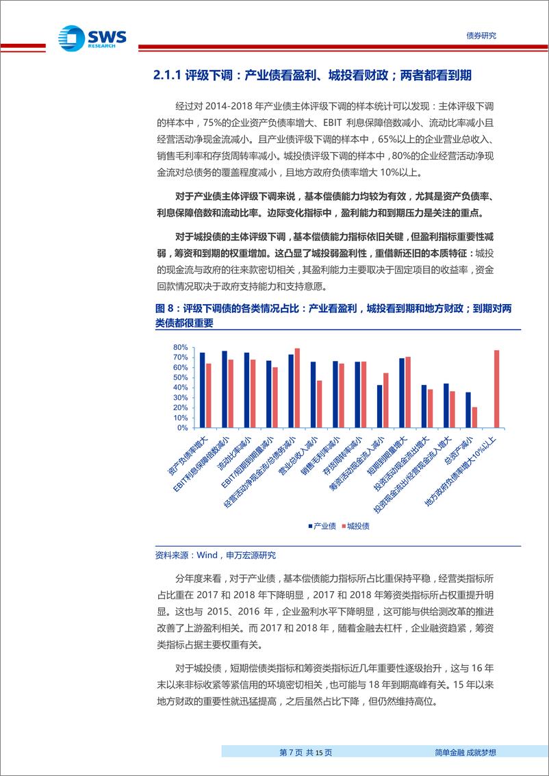 《评级调整系列专题之一：评级调整的原因和规律总结-20190514-申万宏源-15页》 - 第8页预览图