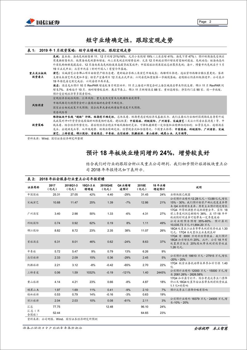 《社会服务行业1月投资策略：短守业绩确定性，跟踪宏观走势-20190129-国信证券-19页》 - 第3页预览图