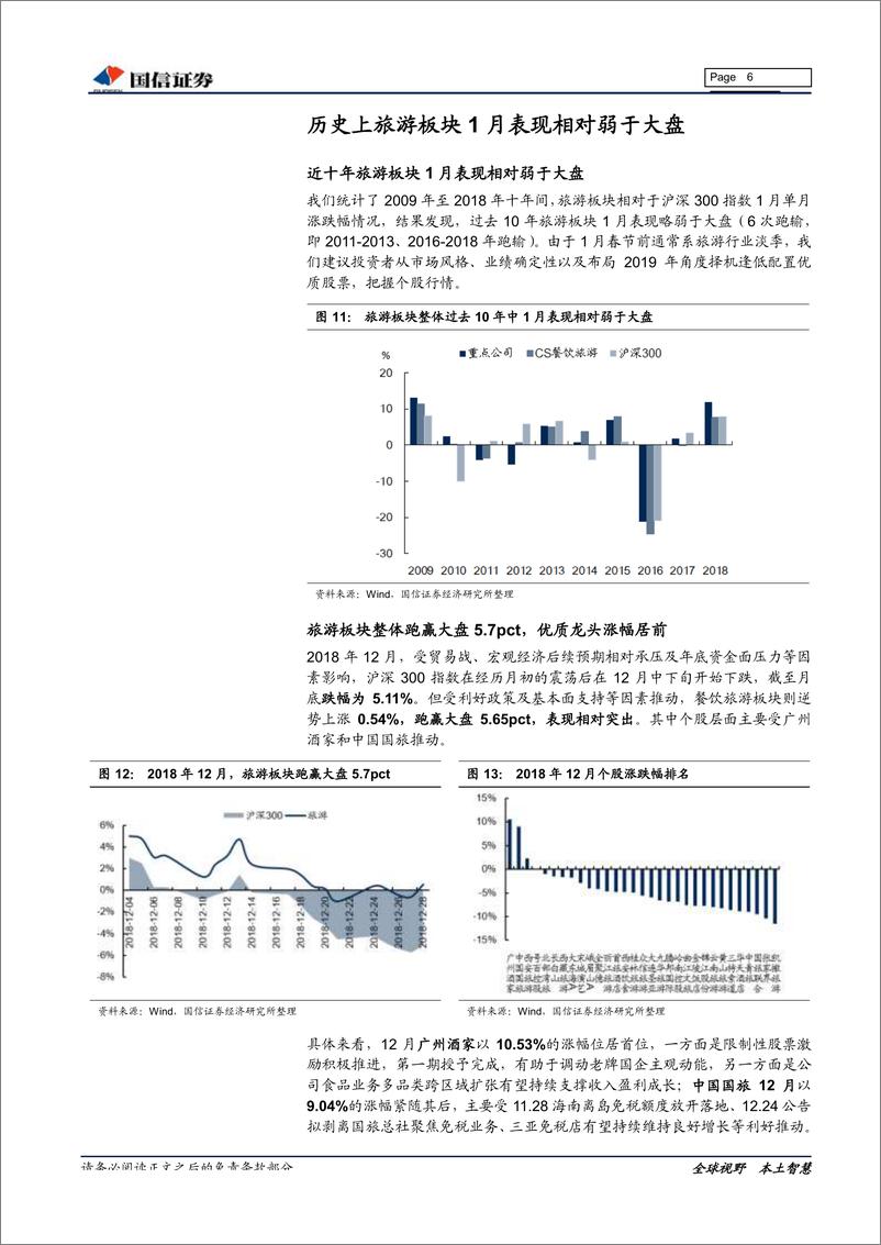 《社会服务行业1月投资策略：短守业绩确定性，跟踪宏观走势-20190129-国信证券-19页》 - 第7页预览图