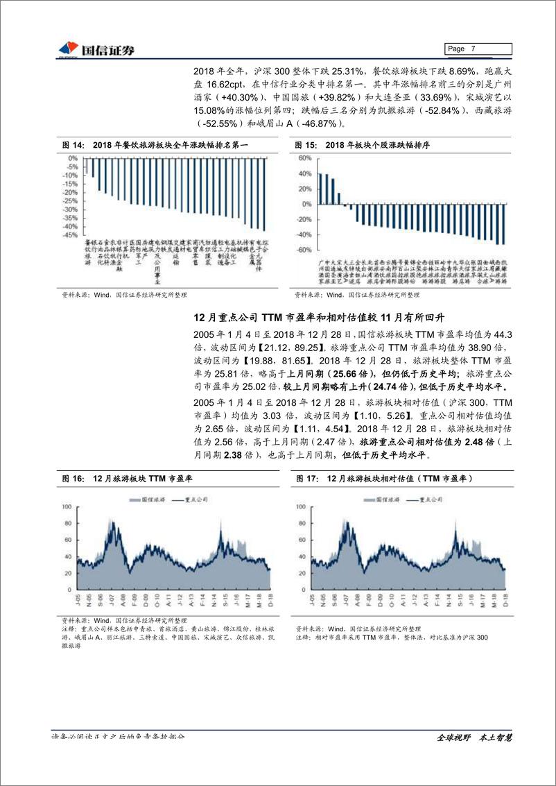 《社会服务行业1月投资策略：短守业绩确定性，跟踪宏观走势-20190129-国信证券-19页》 - 第8页预览图