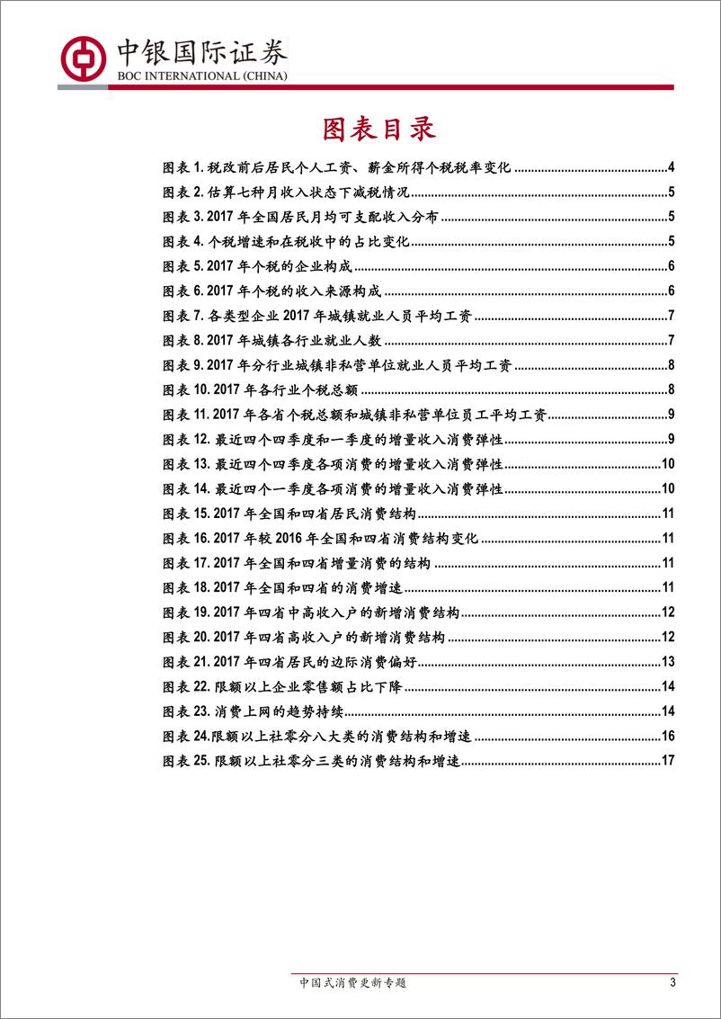 《中国式消费更新专题：减税下的消费-20190618-中银国际-21页》 - 第4页预览图