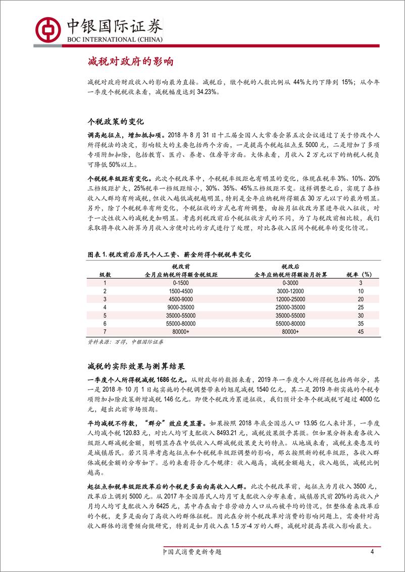 《中国式消费更新专题：减税下的消费-20190618-中银国际-21页》 - 第5页预览图