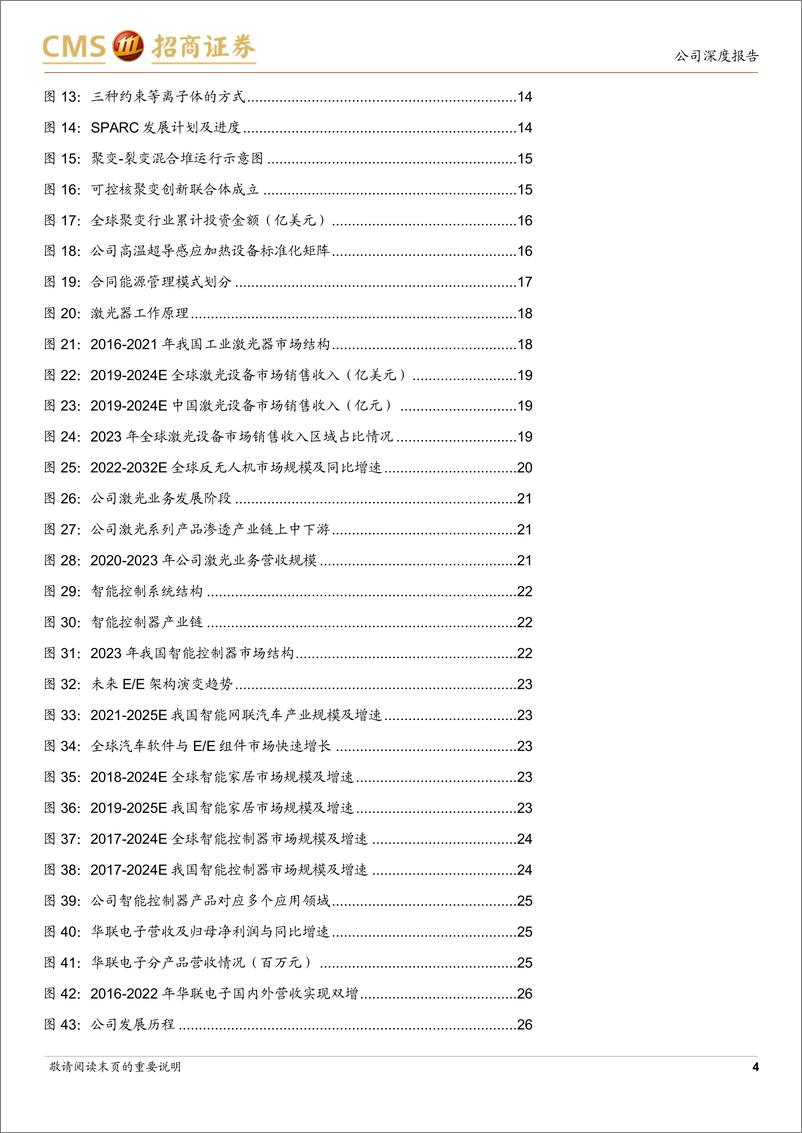 《联创光电(600363)退而有序，加速转型；进而有为，颠覆式创新-240606-招商证券-31页》 - 第4页预览图