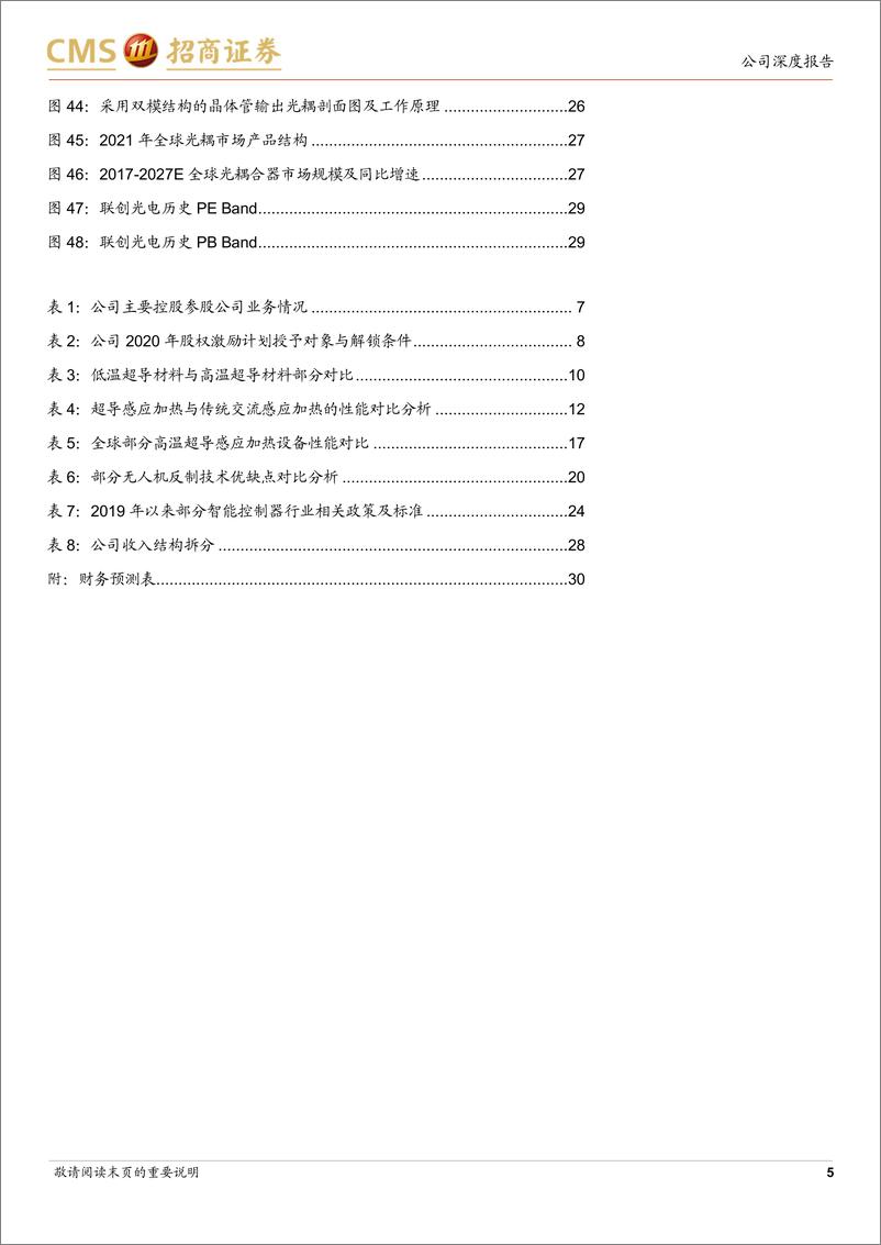 《联创光电(600363)退而有序，加速转型；进而有为，颠覆式创新-240606-招商证券-31页》 - 第5页预览图