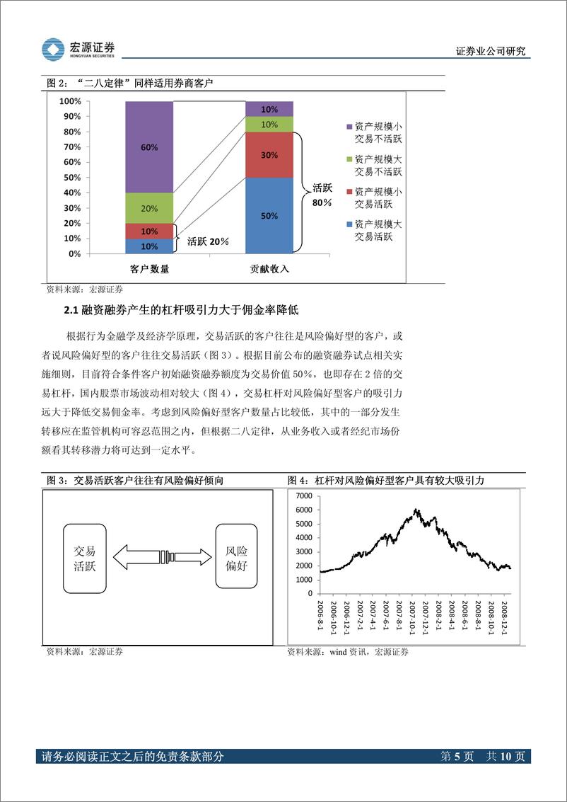 《海通证券（宏源证券）-深度报告-融资融券的最大受益者-091222》 - 第5页预览图